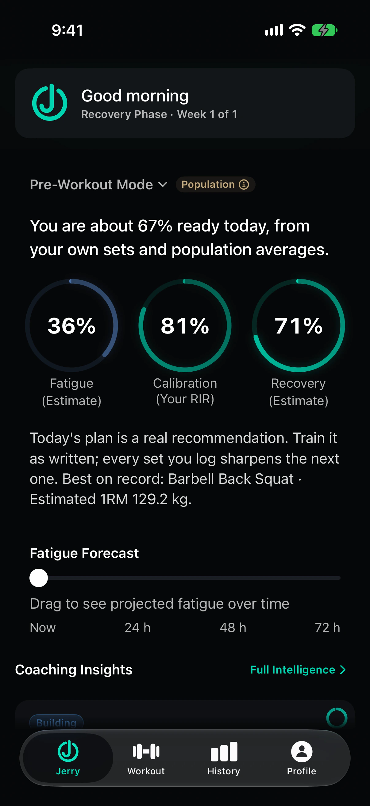 The OrderedStrength dashboard after a hundred logged sessions. The headline says he is about 67 percent ready today, from his own sets and population averages, and the three rings read fatigue 36 percent, calibration 81 percent and recovery 71 percent.